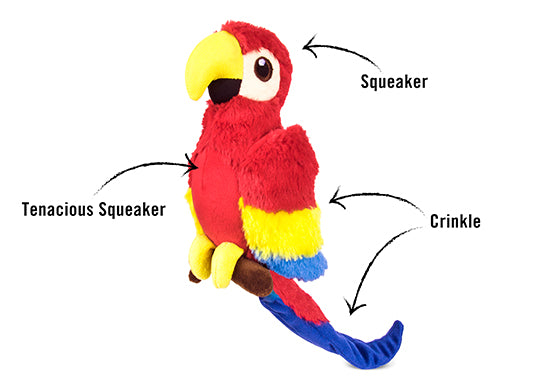 P.L.A.Y. Fetching Flock Paula the Parrot Toy - features shown