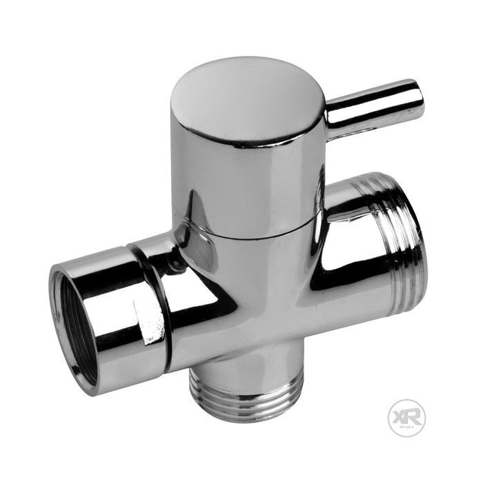 Flow Control Deep Cleansing Kit Image 3