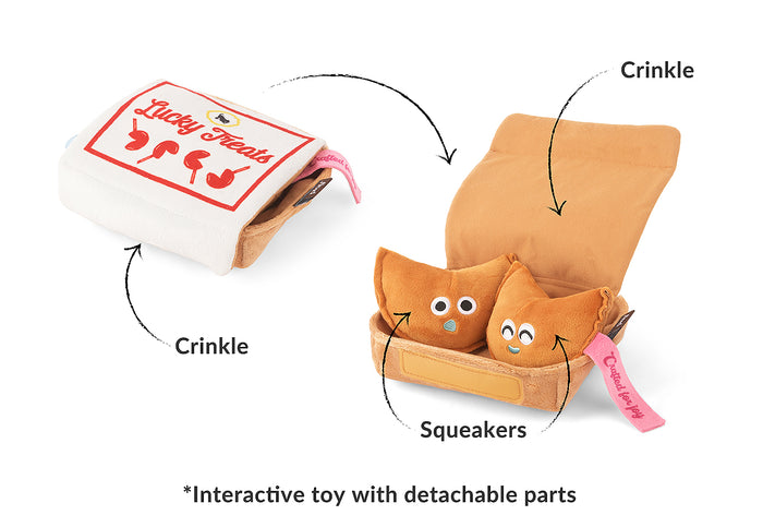 Fog City Pet x Play Lucky Treats dog toy with detachable parts and features labeled on a white background