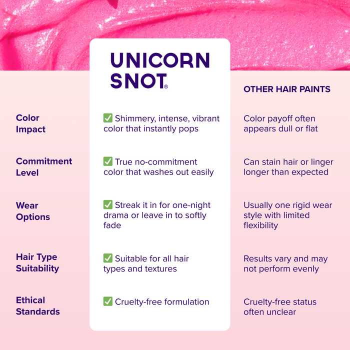Hocus Pocus Hair Paint | Pink-Tap Tap | Wash Out Hair Paint