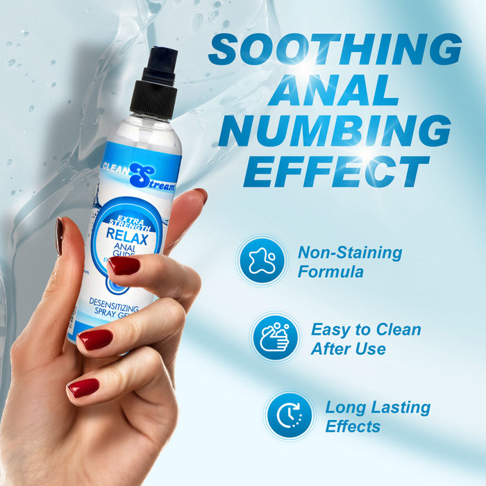 Relax 3.5% Lidocaine Anal Lubricant