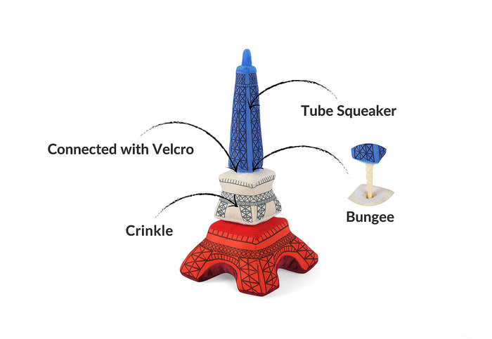 P.L.A.Y. Totally Touristy Eiffel Tower Dog Toy - Features Info